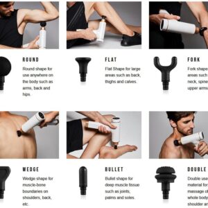 Aparat de masaj muscular si anticelulitic KITTA - imagine 6