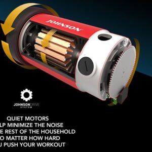 Banda de alergare HORIZON TR5.0 - imagine 8
